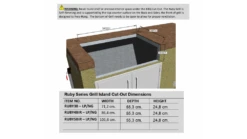 Sunstone Ruby Series 3 Burner Built In Gas BBQ -Deals Grill BBQs Store sunstone ruby installation 1 1000x563 1